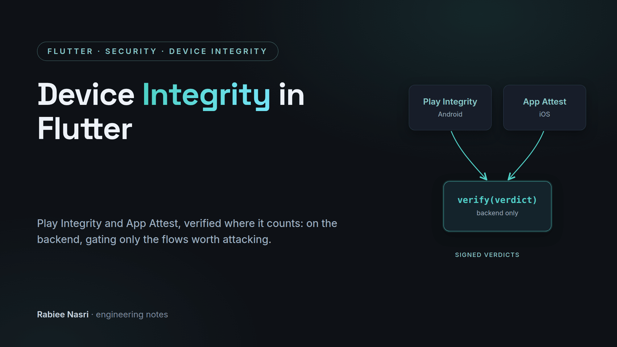 Cover image for Device Integrity in Flutter: Play Integrity and App Attest